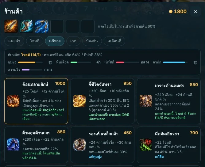 หน้าร้านค้าในเกม แสดงการวิเคราะห์ทีมศัตรูและไอเทมแก้ทาง