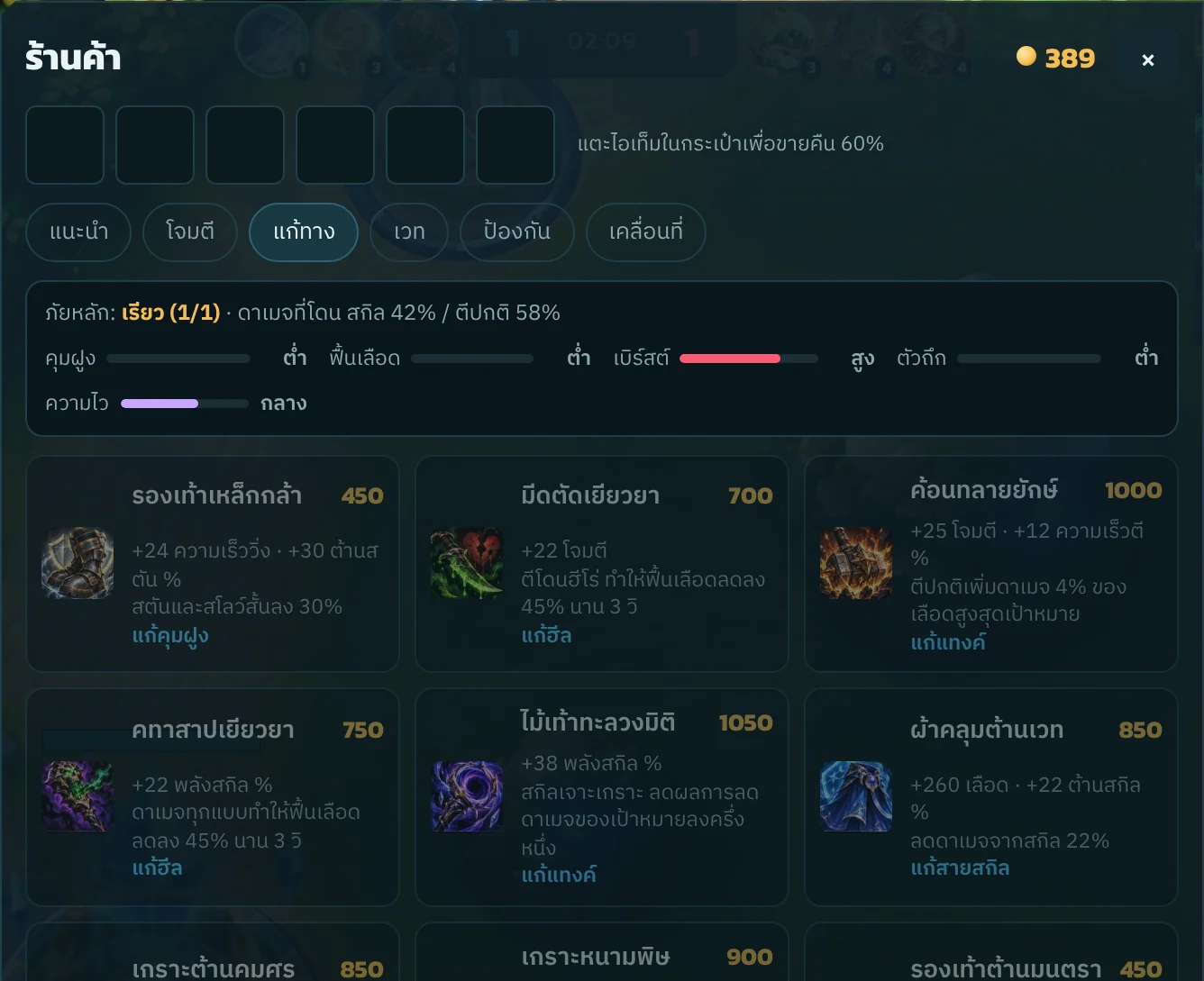 แท็บแก้ทางในร้านค้า